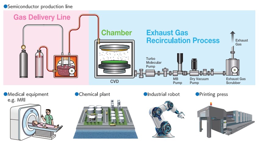 Application Circuit Diagram - Nidec Components WL10 Liquid Leak Sensors